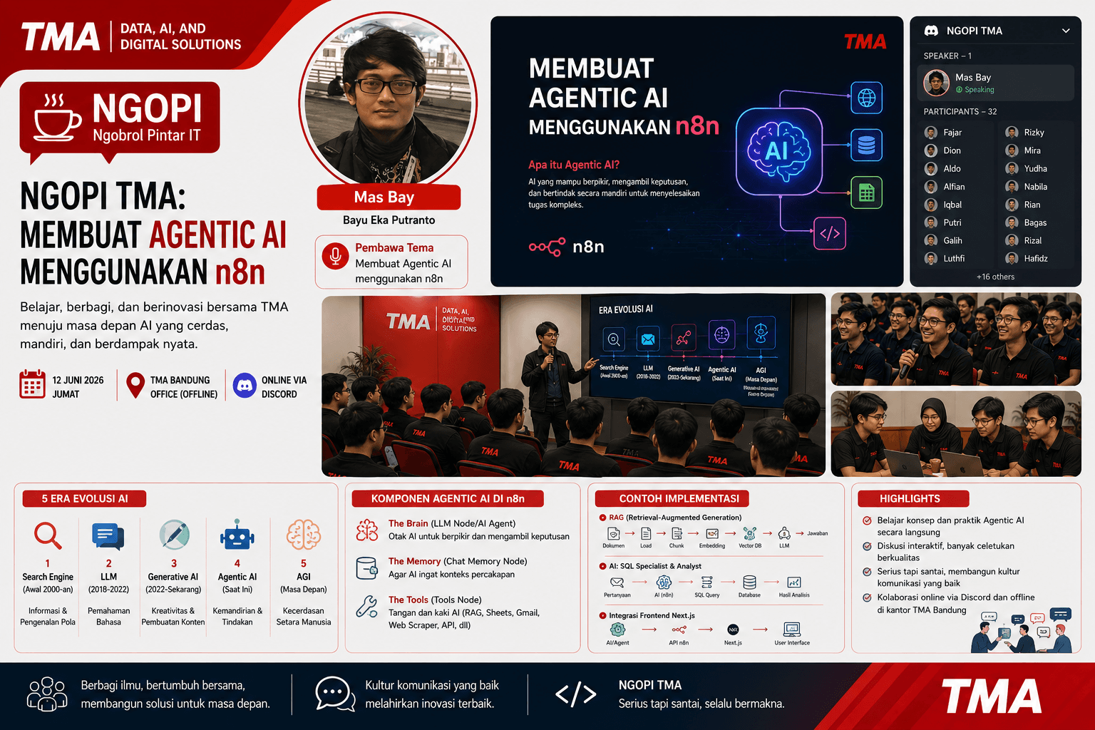 NGOPI TMA: Menjelajahi Era Agentic AI bersama n8n, Dari Chatbot Menjadi Agen Cerdas yang Mandiri