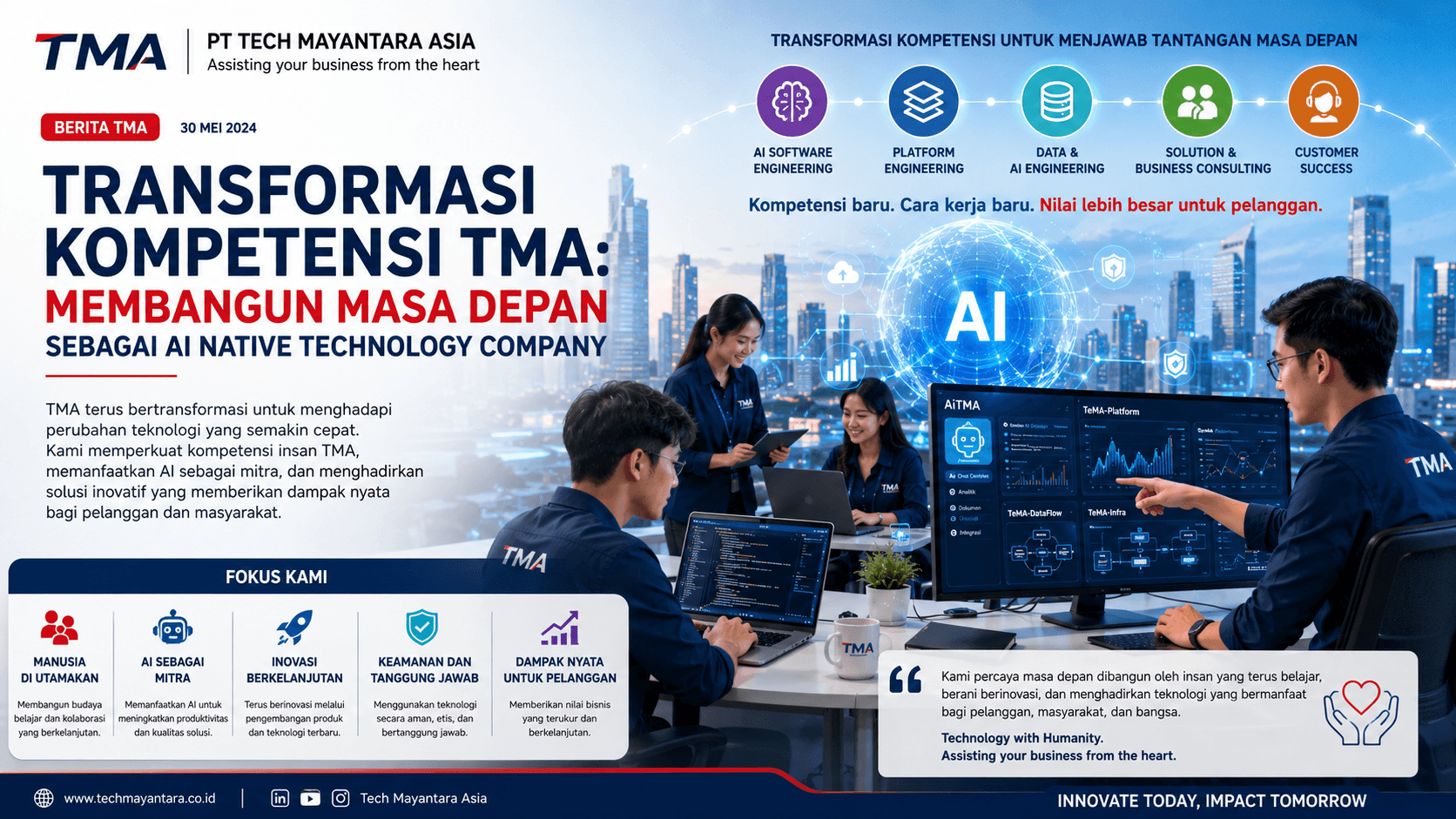 Transformasi Kompetensi TMA: Membangun Masa Depan sebagai AI Native Technology Company